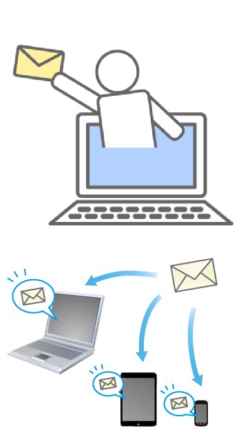 在宅ワークの可能性を積極的に創出！